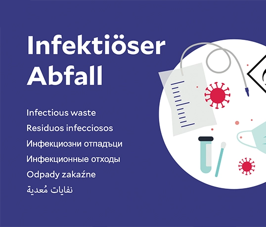 Ilustración de residuos infecciosos (foto)