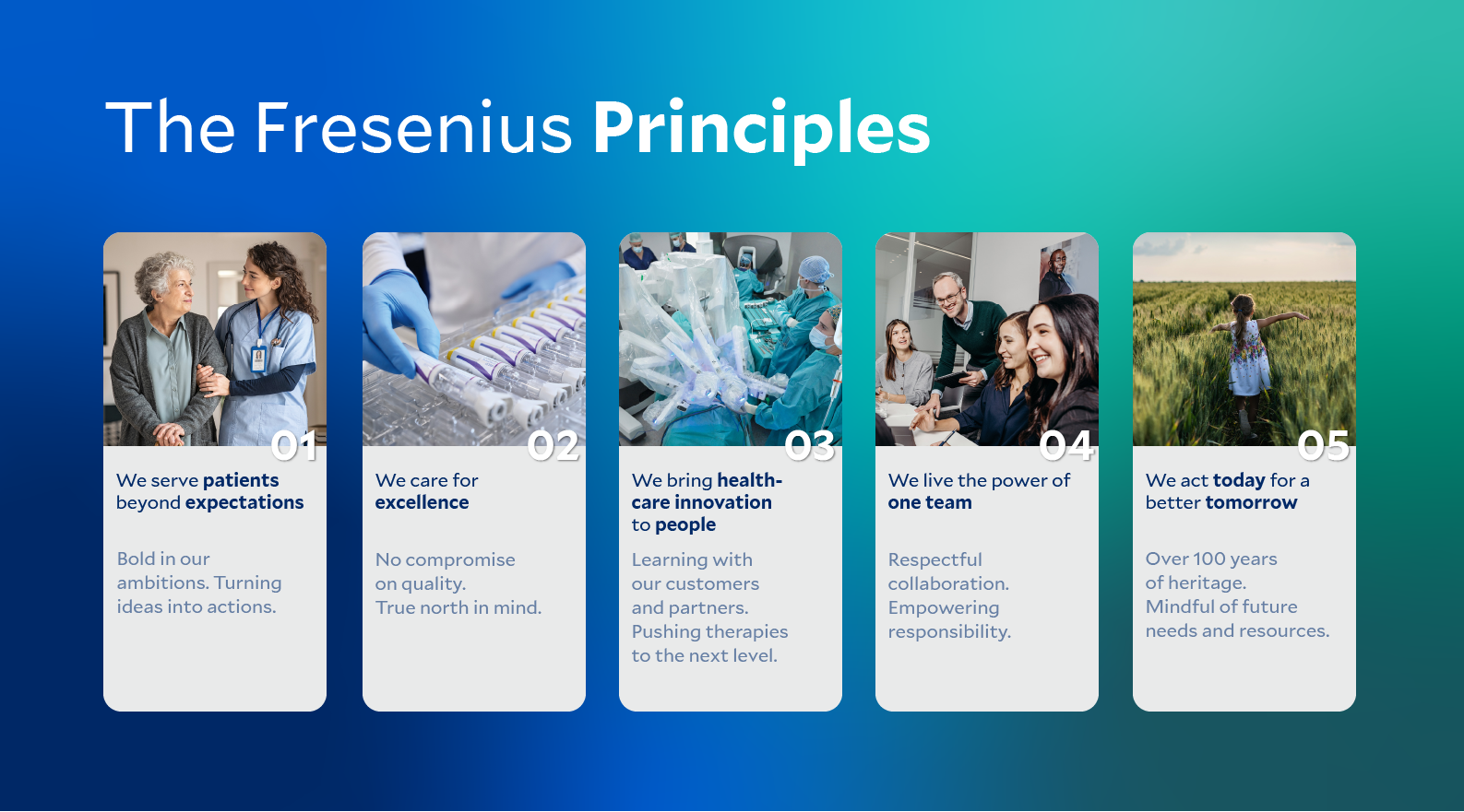 The Fresenius Principles (Infographic)