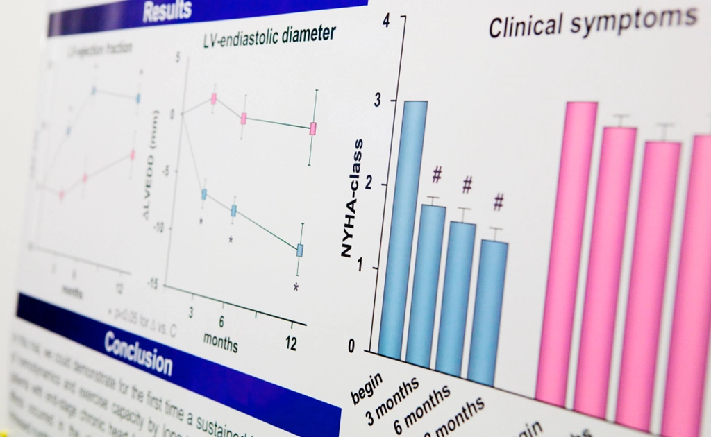 Side view of a screen showing graphs, results, and conclusion (photo)